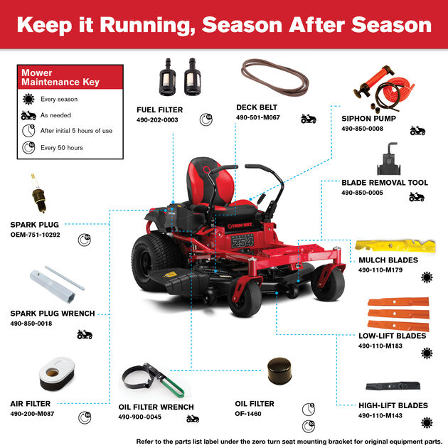 Mustang Z54 Zero-Turn Rider