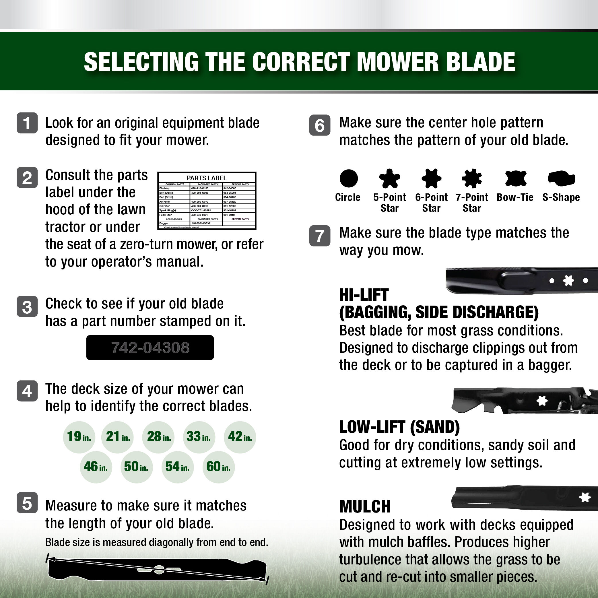 High-Lift Blade for 42-inch Cutting Decks - 742P05528 | GFP US