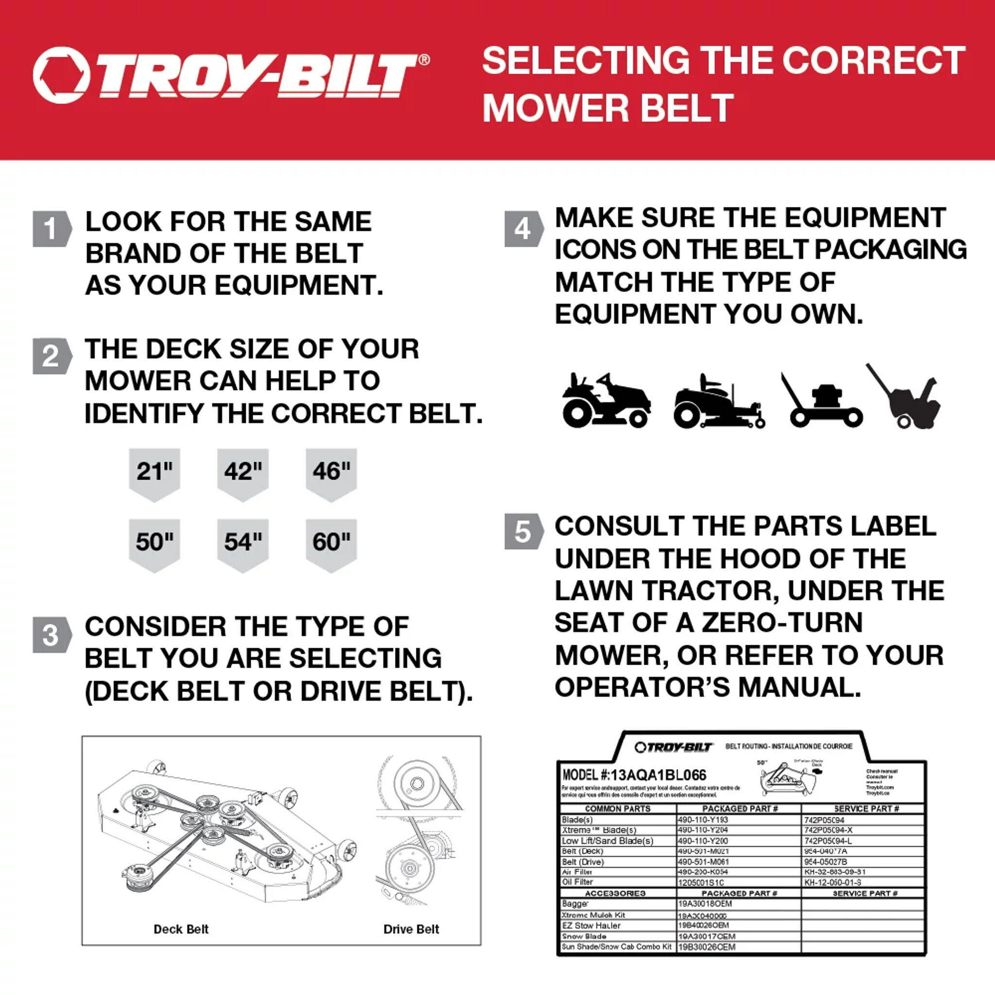 42 Inch MTD Deck V-Belt – Fits Troy-Bilt Pony, Super Bronco, LT4200, Cub Cadet – 954-04060C