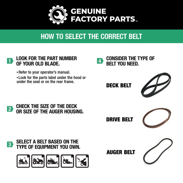 Riding Mower Upper Transmission Drive Belt
